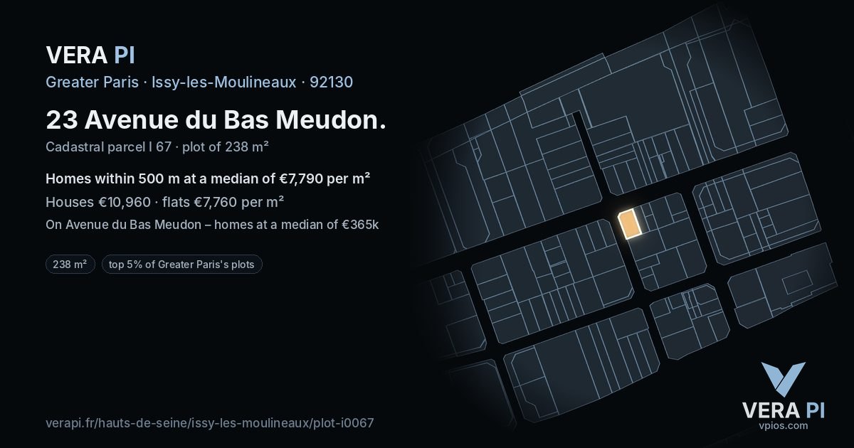 23 Avenue du Bas Meudon, Issy-les-Moulineaux at night – the plot lit, the parcels around coloured by the prices near them