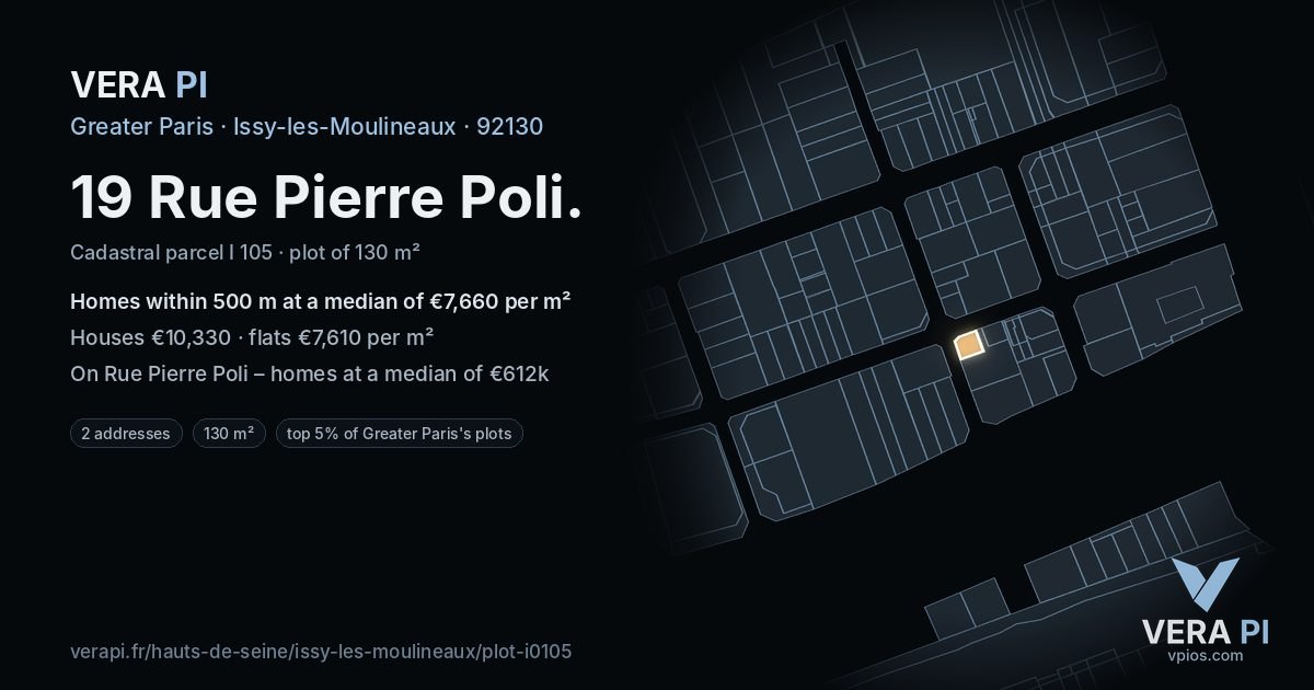 19 Rue Pierre Poli, Issy-les-Moulineaux at night – the plot lit, the parcels around coloured by the prices near them