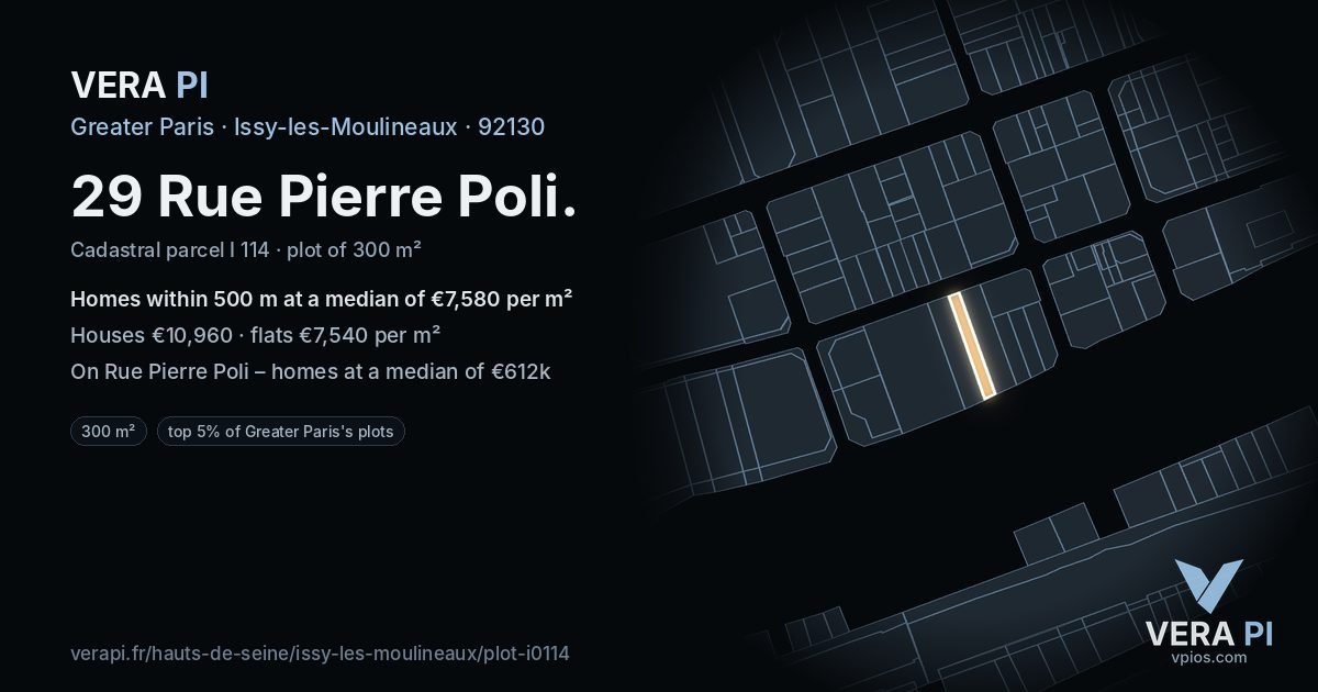 29 Rue Pierre Poli, Issy-les-Moulineaux at night – the plot lit, the parcels around coloured by the prices near them