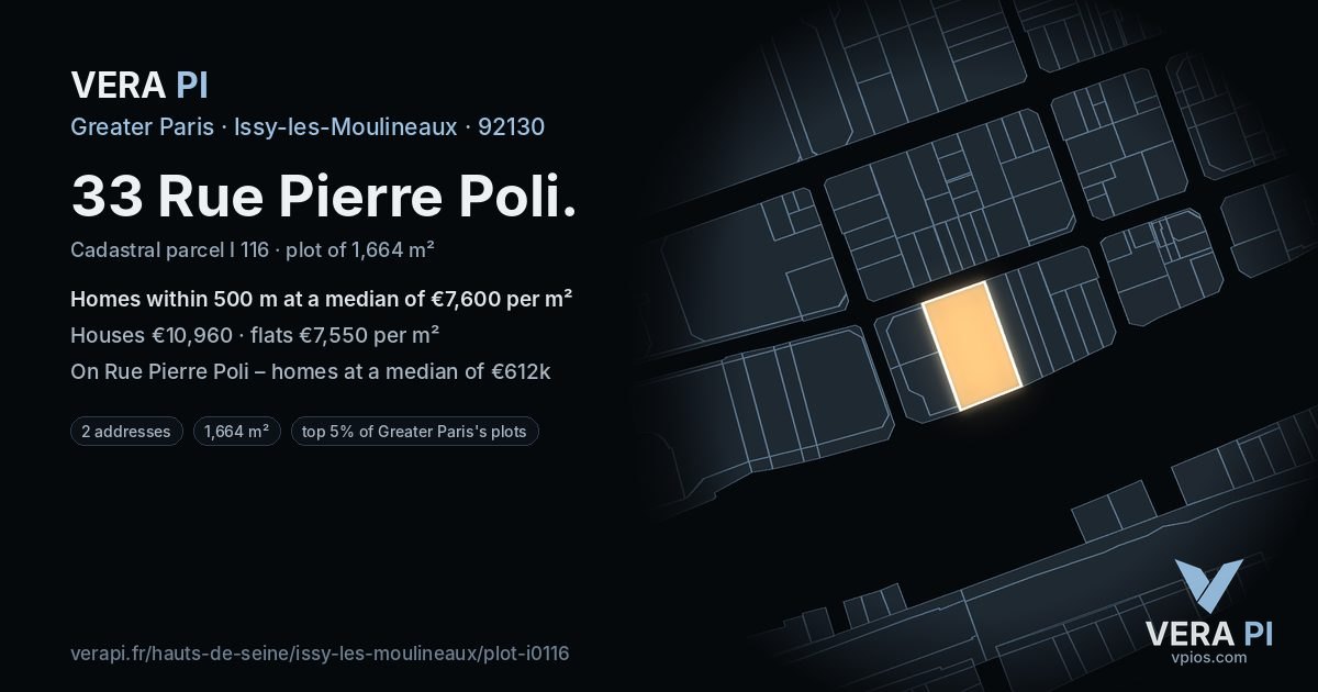 33 Rue Pierre Poli, Issy-les-Moulineaux at night – the plot lit, the parcels around coloured by the prices near them