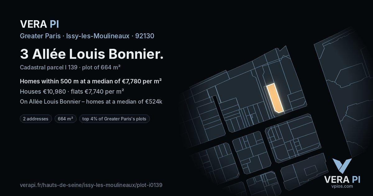 3 Allée Louis Bonnier, Issy-les-Moulineaux at night – the plot lit, the parcels around coloured by the prices near them