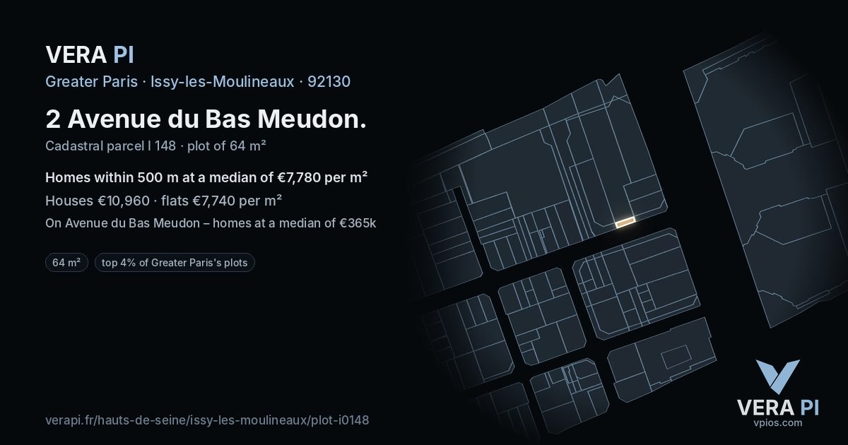 2 Avenue du Bas Meudon, Issy-les-Moulineaux at night – the plot lit, the parcels around coloured by the prices near them