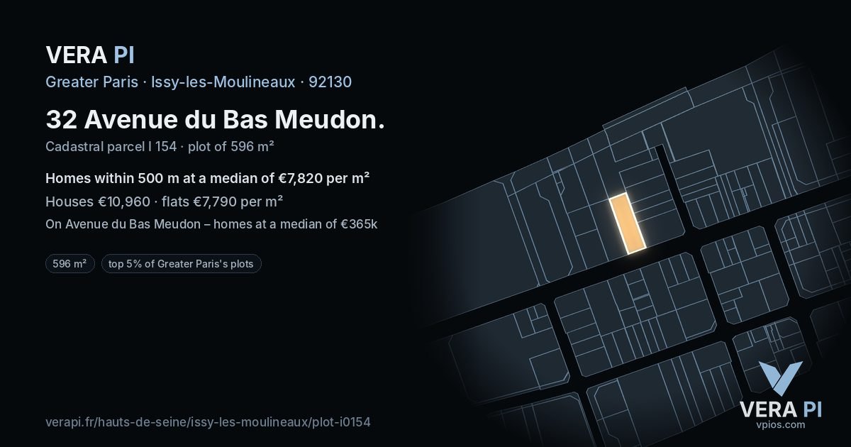 32 Avenue du Bas Meudon, Issy-les-Moulineaux at night – the plot lit, the parcels around coloured by the prices near them