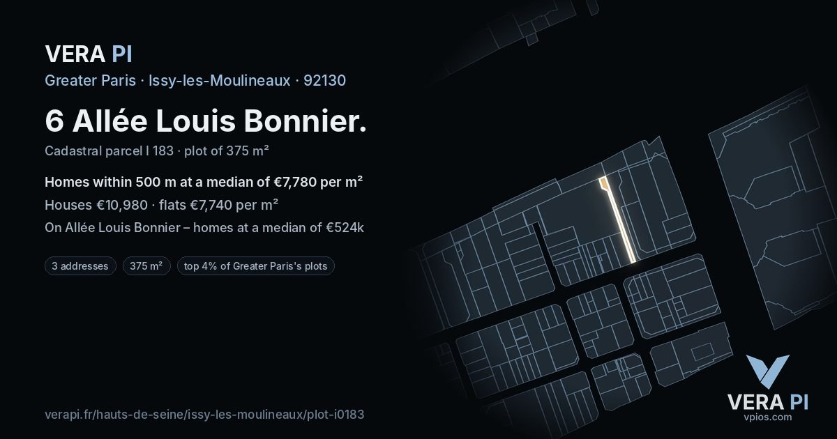6 Allée Louis Bonnier, Issy-les-Moulineaux at night – the plot lit, the parcels around coloured by the prices near them
