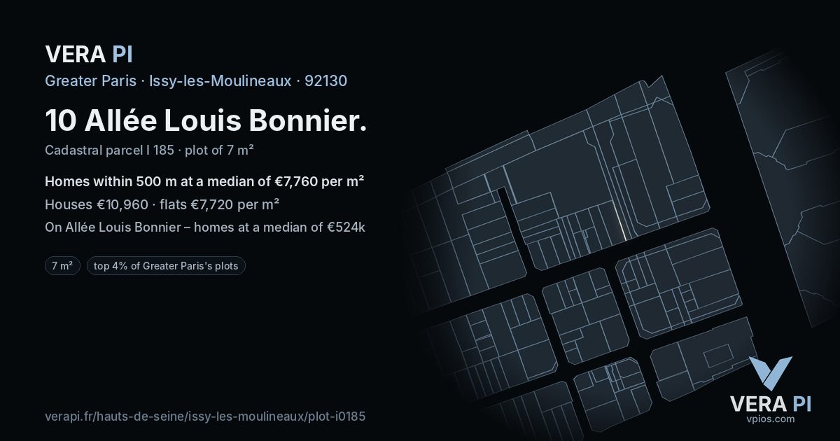 10 Allée Louis Bonnier, Issy-les-Moulineaux at night – the plot lit, the parcels around coloured by the prices near them