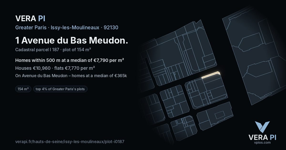 1 Avenue du Bas Meudon, Issy-les-Moulineaux at night – the plot lit, the parcels around coloured by the prices near them