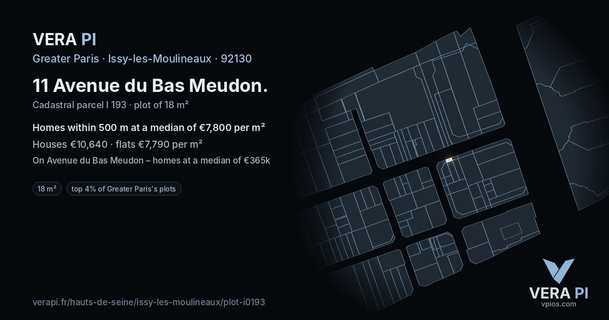 11 Avenue du Bas Meudon, Issy-les-Moulineaux at night – the plot lit, the parcels around coloured by the prices near them