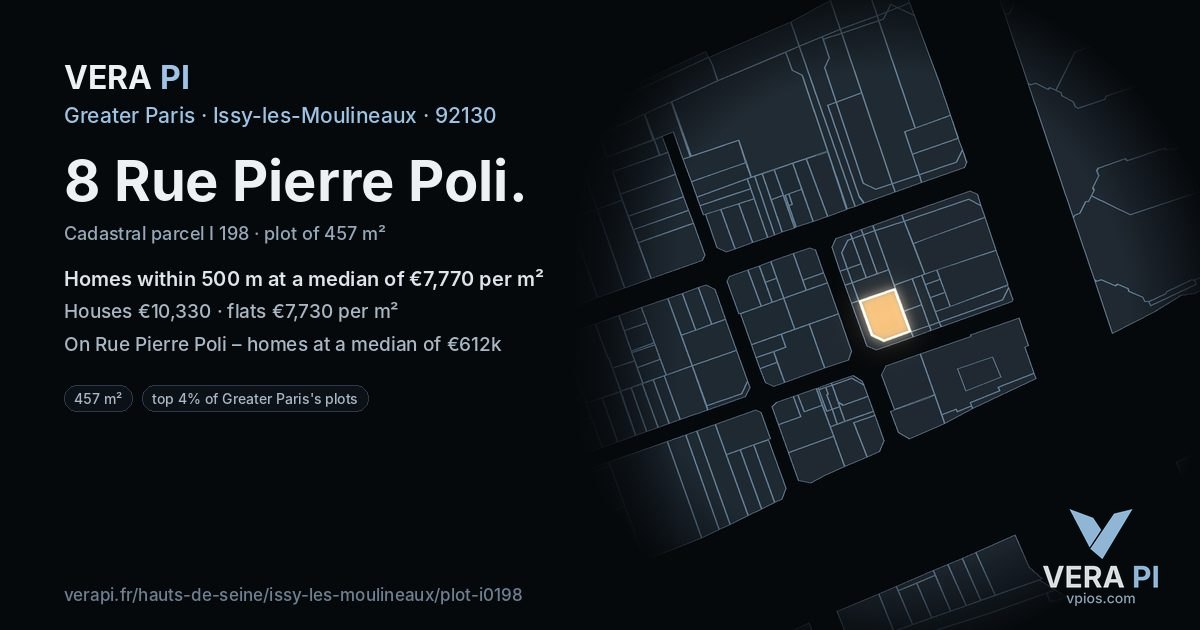8 Rue Pierre Poli, Issy-les-Moulineaux at night – the plot lit, the parcels around coloured by the prices near them