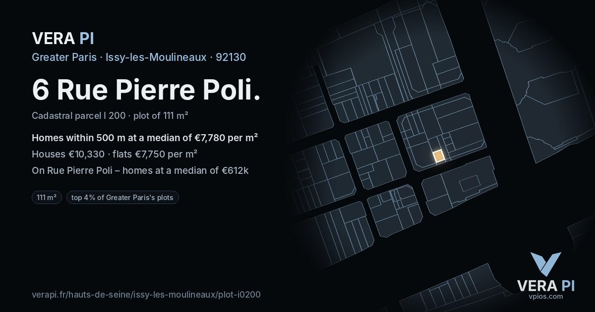 6 Rue Pierre Poli, Issy-les-Moulineaux at night – the plot lit, the parcels around coloured by the prices near them