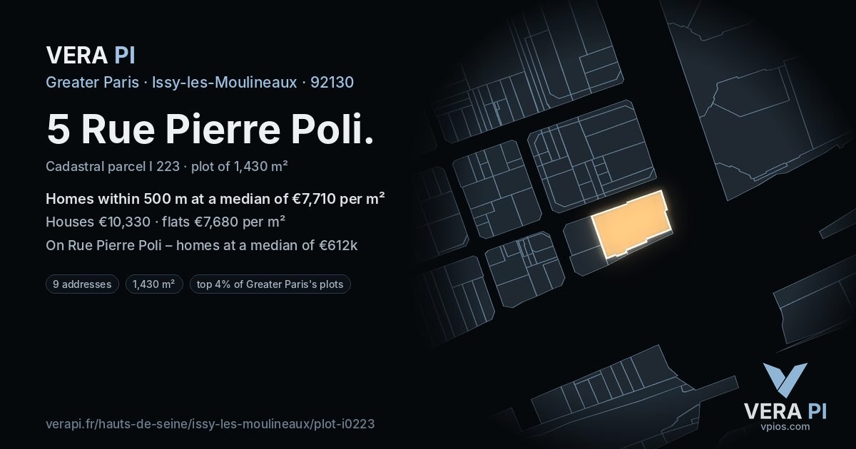 5 Rue Pierre Poli, Issy-les-Moulineaux at night – the plot lit, the parcels around coloured by the prices near them