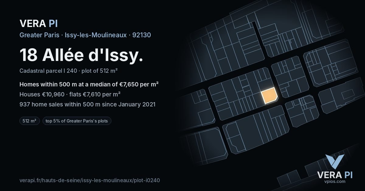 18 Allée d'Issy, Issy-les-Moulineaux at night – the plot lit, the parcels around coloured by the prices near them