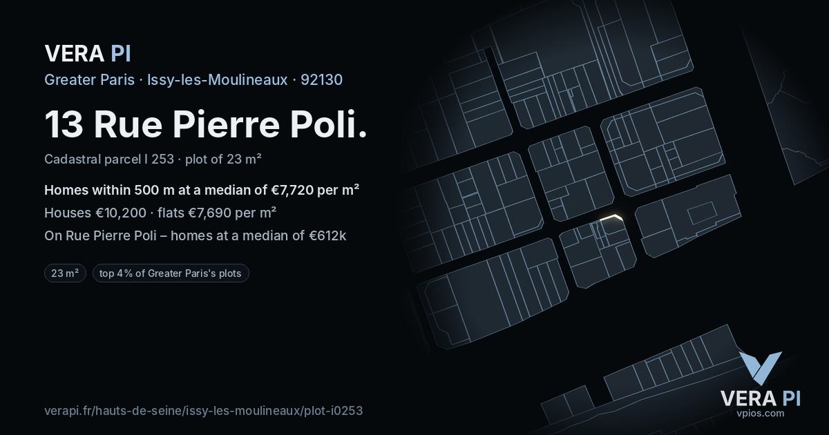 13 Rue Pierre Poli, Issy-les-Moulineaux at night – the plot lit, the parcels around coloured by the prices near them
