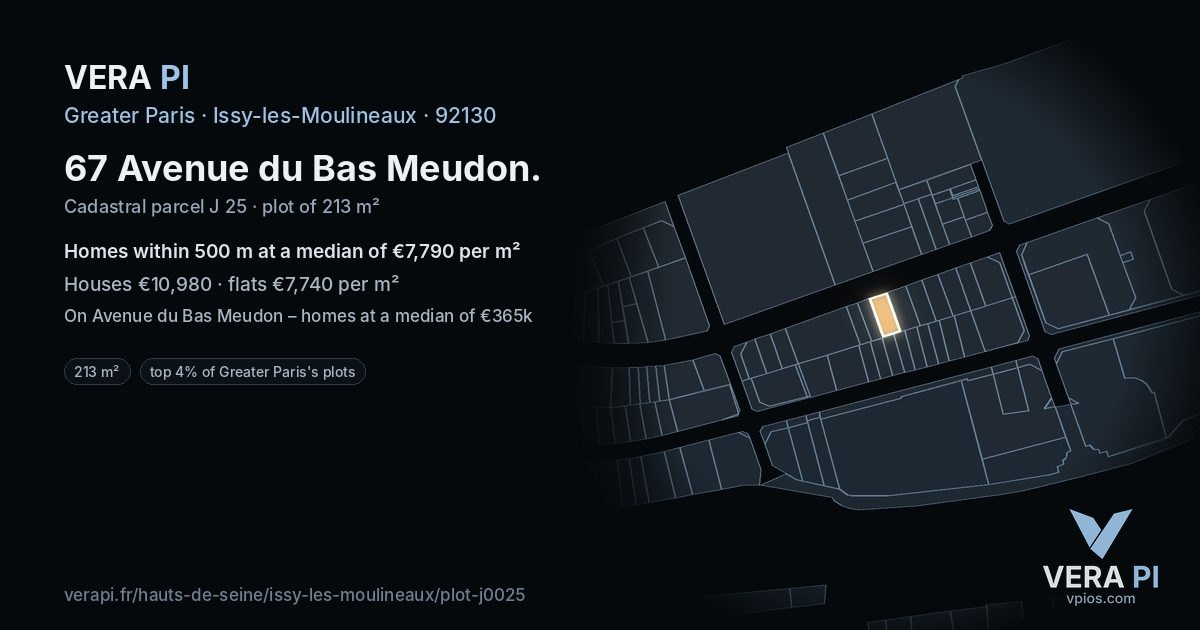 67 Avenue du Bas Meudon, Issy-les-Moulineaux at night – the plot lit, the parcels around coloured by the prices near them
