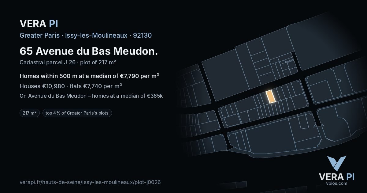 65 Avenue du Bas Meudon, Issy-les-Moulineaux at night – the plot lit, the parcels around coloured by the prices near them