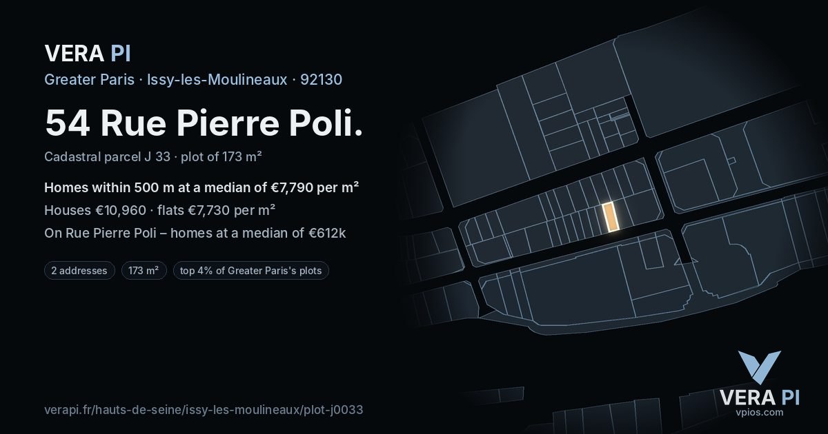 54 Rue Pierre Poli, Issy-les-Moulineaux at night – the plot lit, the parcels around coloured by the prices near them