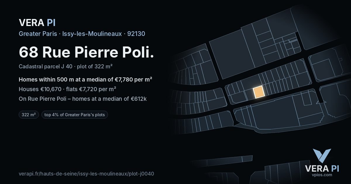 68 Rue Pierre Poli, Issy-les-Moulineaux at night – the plot lit, the parcels around coloured by the prices near them