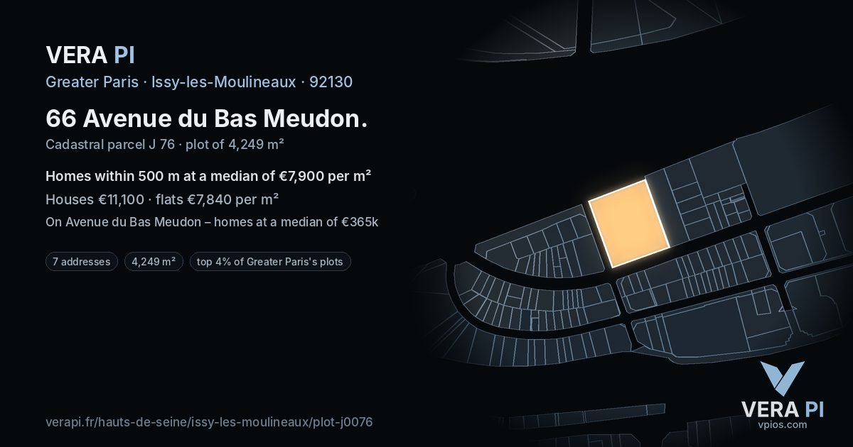 66 Avenue du Bas Meudon, Issy-les-Moulineaux at night – the plot lit, the parcels around coloured by the prices near them