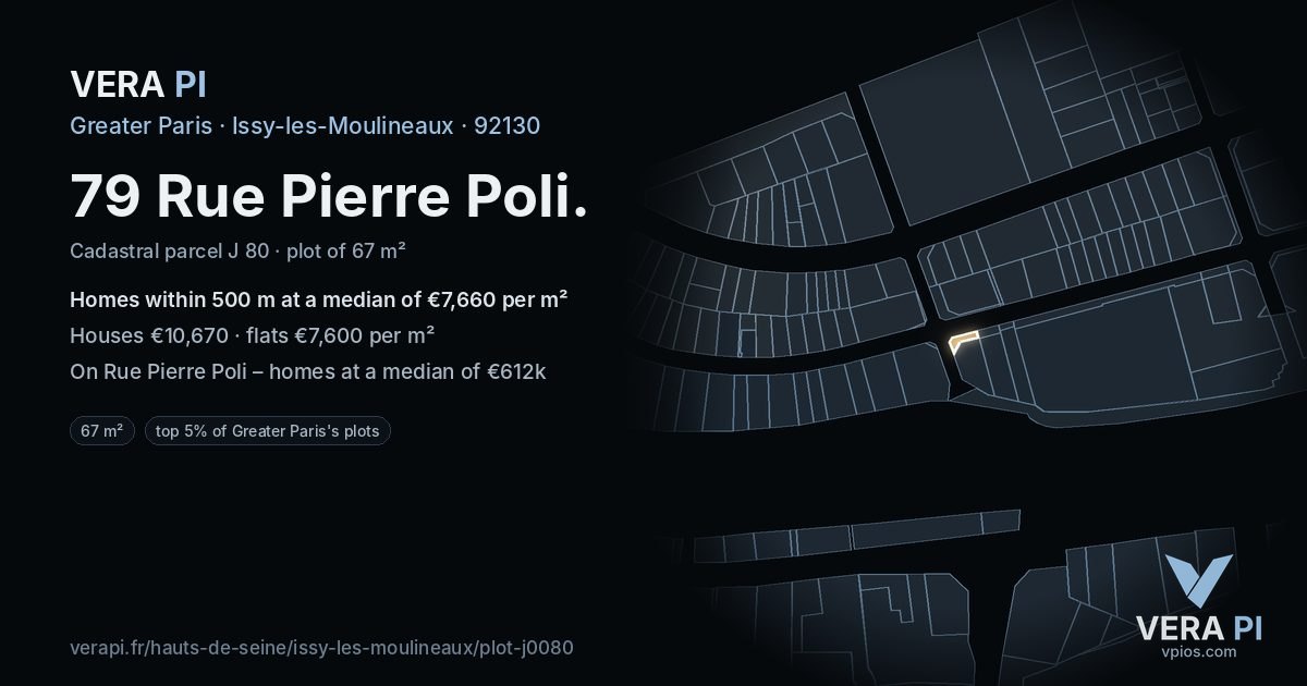 79 Rue Pierre Poli, Issy-les-Moulineaux at night – the plot lit, the parcels around coloured by the prices near them