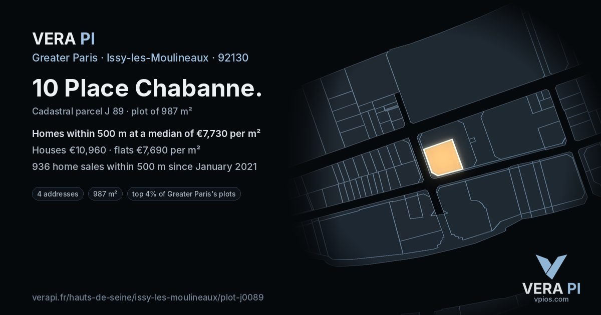 10 Place Chabanne, Issy-les-Moulineaux at night – the plot lit, the parcels around coloured by the prices near them