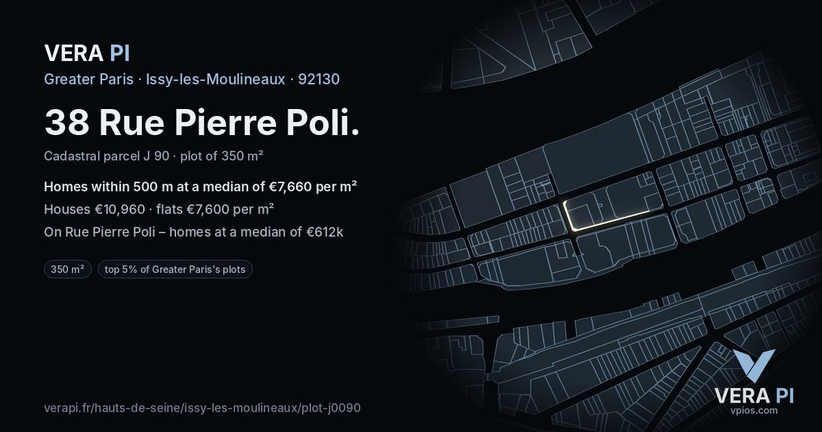 38 Rue Pierre Poli, Issy-les-Moulineaux at night – the plot lit, the parcels around coloured by the prices near them
