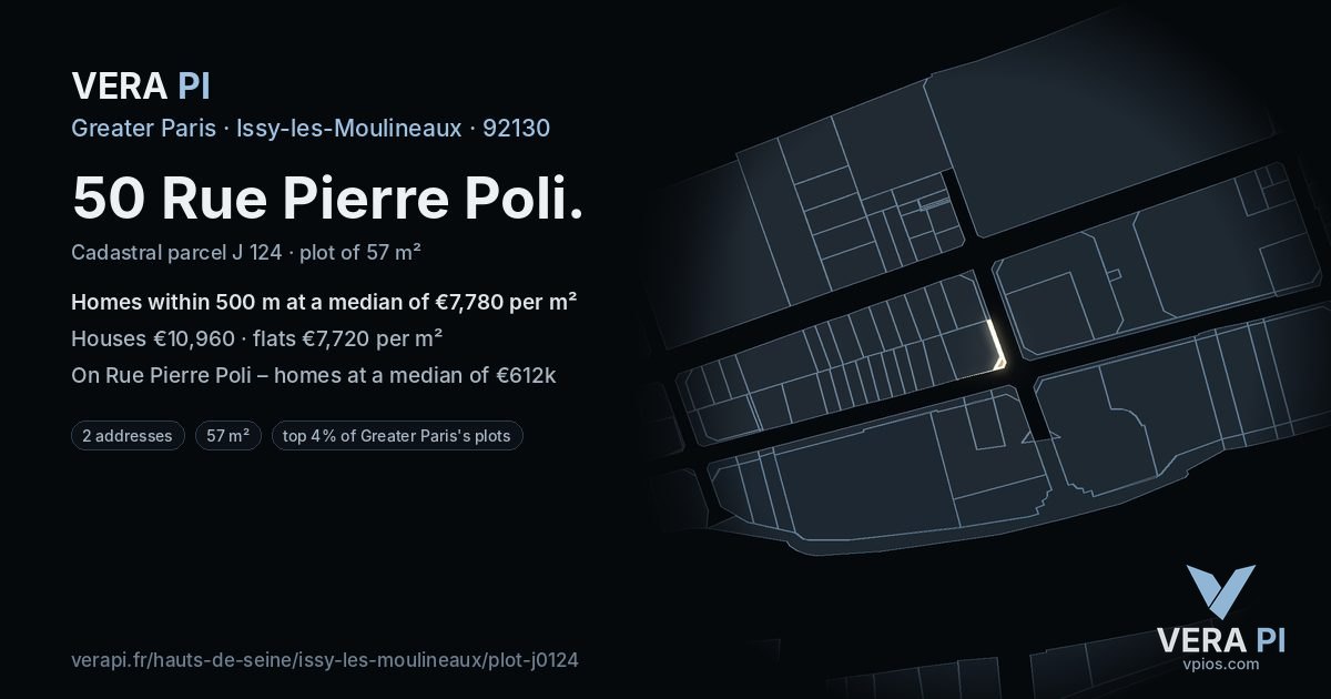 50 Rue Pierre Poli, Issy-les-Moulineaux at night – the plot lit, the parcels around coloured by the prices near them