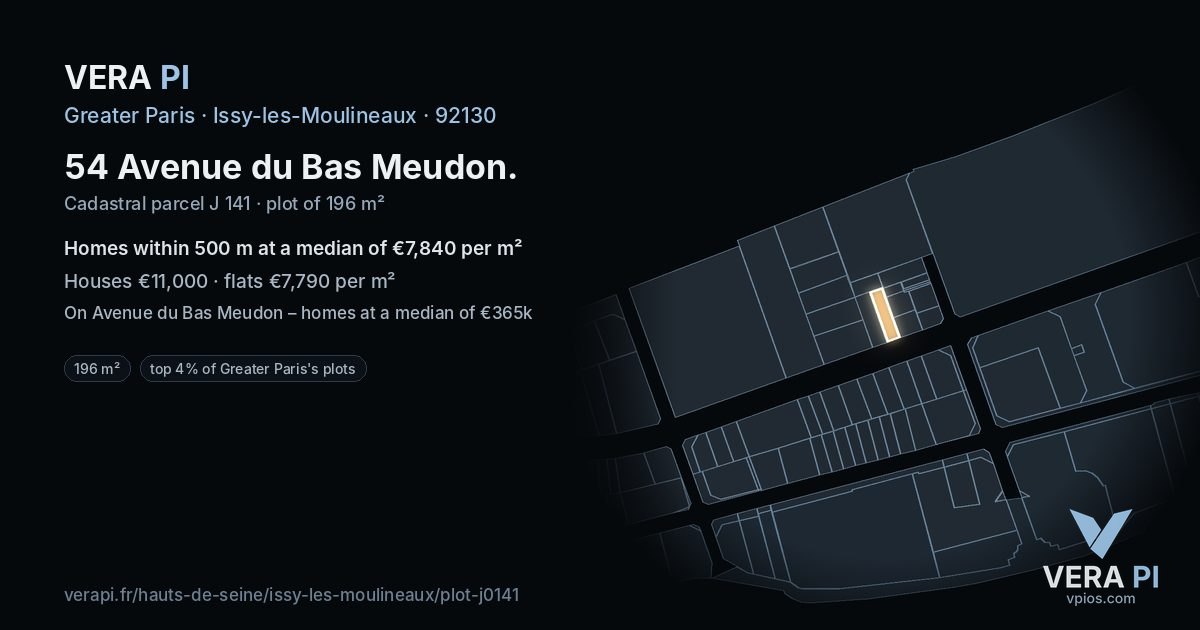 54 Avenue du Bas Meudon, Issy-les-Moulineaux at night – the plot lit, the parcels around coloured by the prices near them