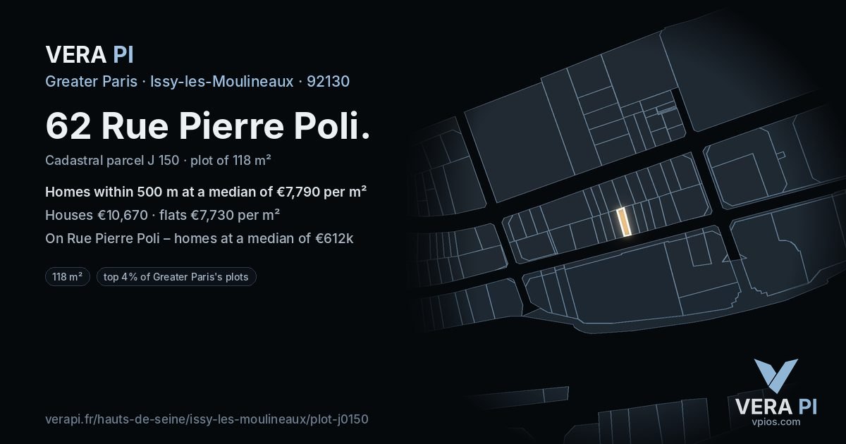 62 Rue Pierre Poli, Issy-les-Moulineaux at night – the plot lit, the parcels around coloured by the prices near them
