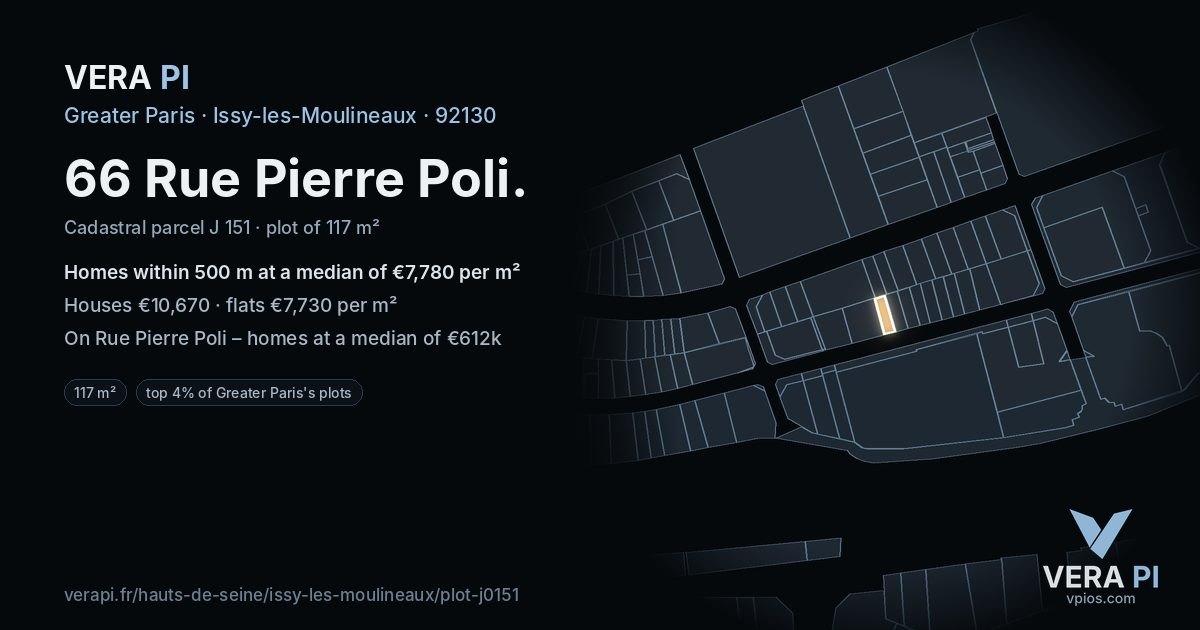 66 Rue Pierre Poli, Issy-les-Moulineaux at night – the plot lit, the parcels around coloured by the prices near them