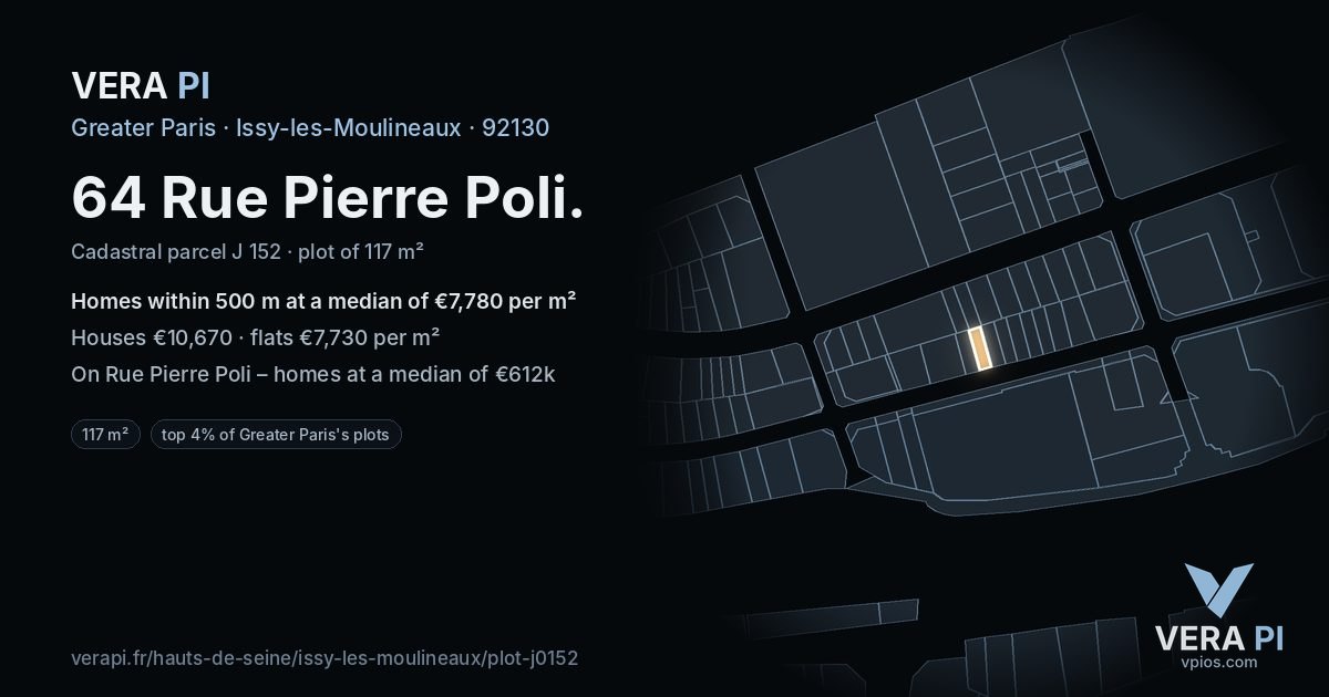 64 Rue Pierre Poli, Issy-les-Moulineaux at night – the plot lit, the parcels around coloured by the prices near them