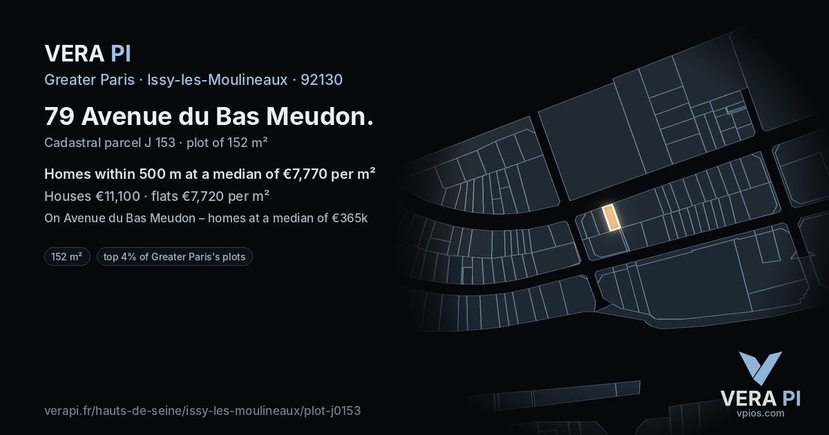79 Avenue du Bas Meudon, Issy-les-Moulineaux at night – the plot lit, the parcels around coloured by the prices near them