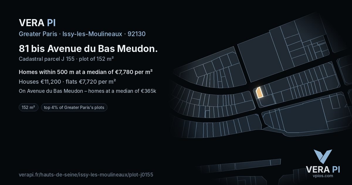 81 bis Avenue du Bas Meudon, Issy-les-Moulineaux at night – the plot lit, the parcels around coloured by the prices near them