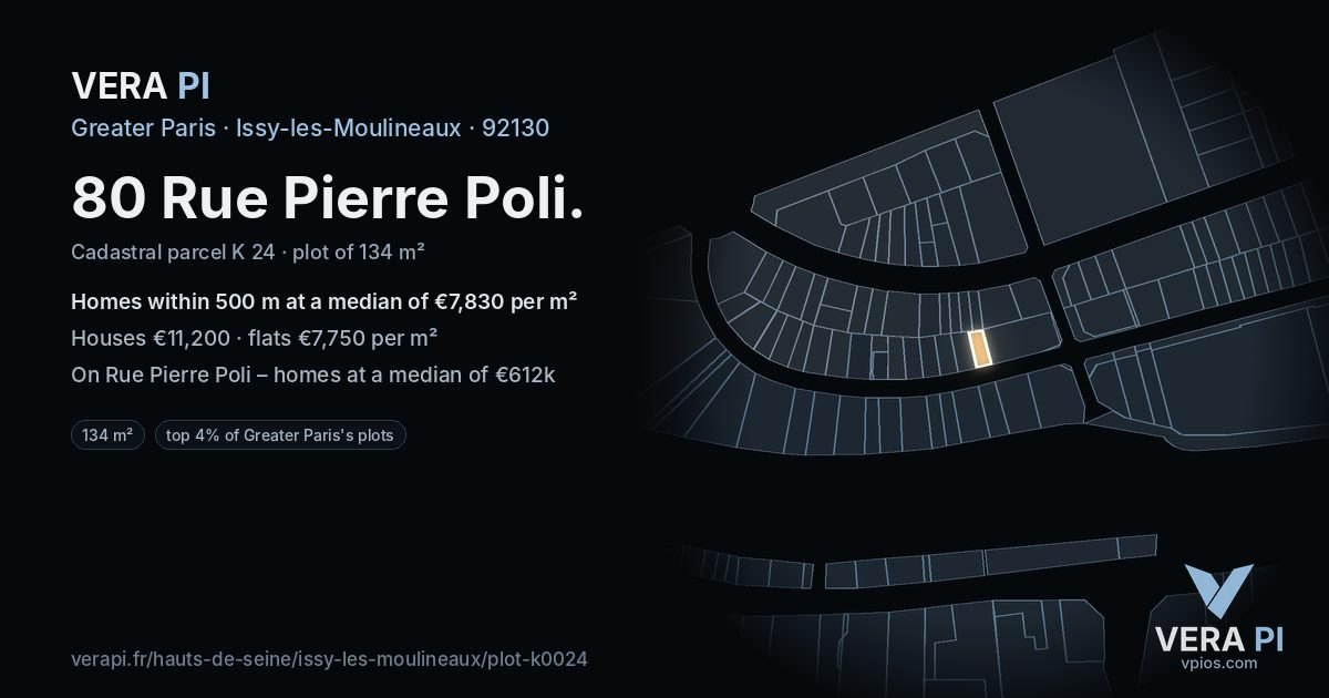 80 Rue Pierre Poli, Issy-les-Moulineaux at night – the plot lit, the parcels around coloured by the prices near them