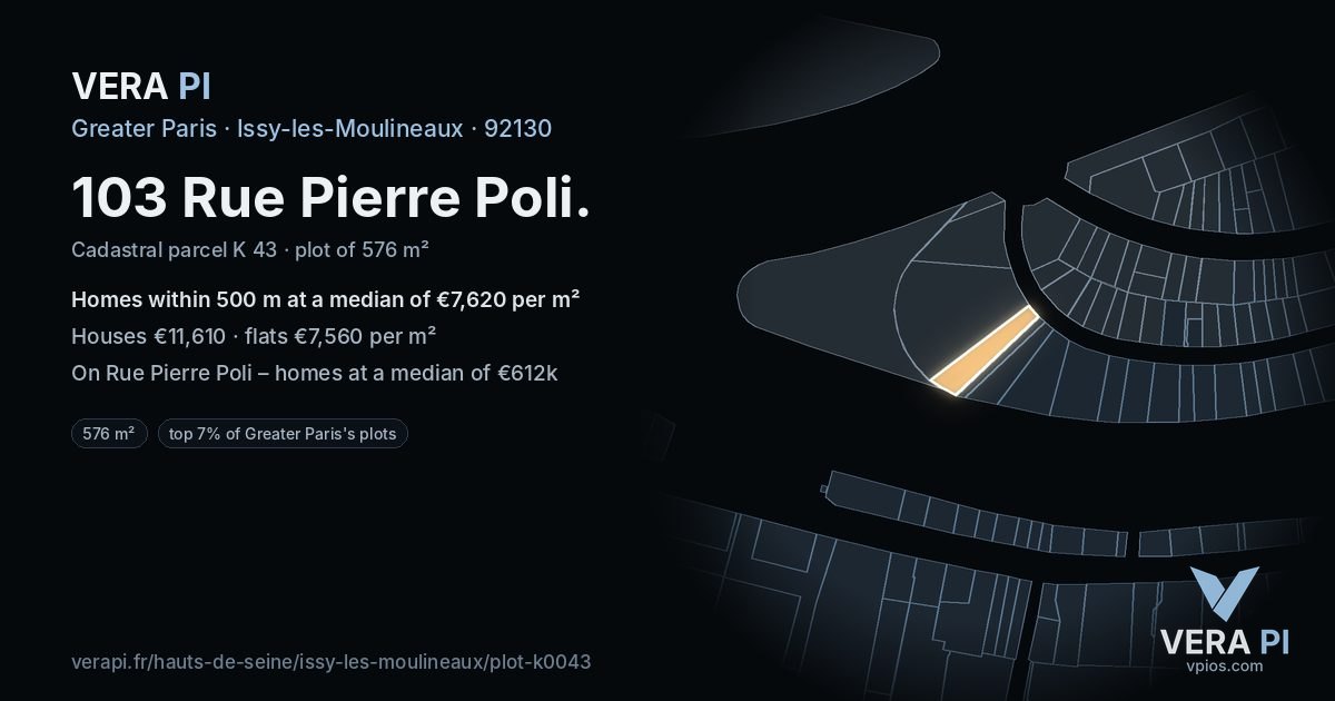 103 Rue Pierre Poli, Issy-les-Moulineaux at night – the plot lit, the parcels around coloured by the prices near them