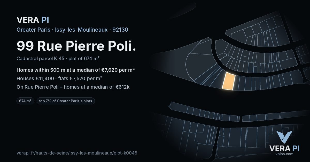 99 Rue Pierre Poli, Issy-les-Moulineaux at night – the plot lit, the parcels around coloured by the prices near them