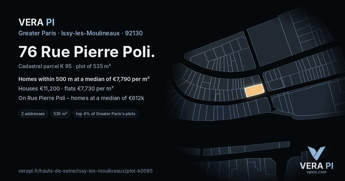 76 Rue Pierre Poli, Issy-les-Moulineaux at night – the plot lit, the parcels around coloured by the prices near them