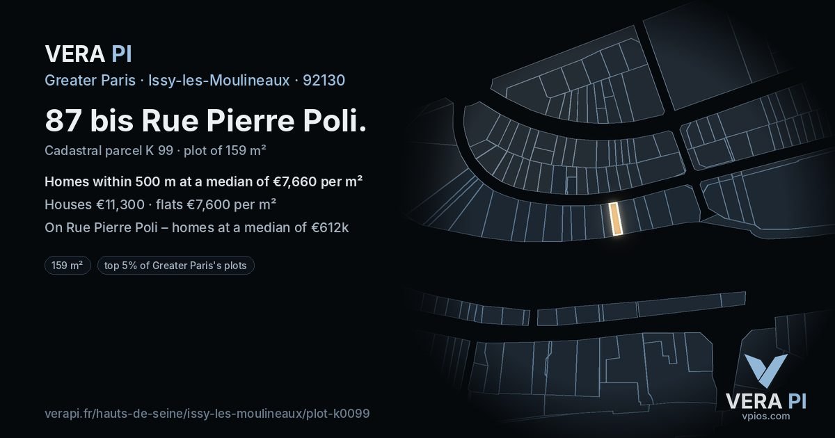 87 bis Rue Pierre Poli, Issy-les-Moulineaux at night – the plot lit, the parcels around coloured by the prices near them