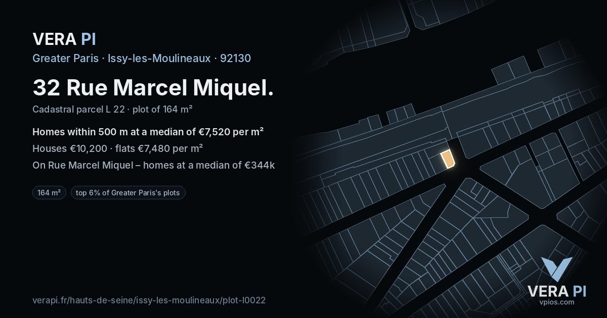 32 Rue Marcel Miquel, Issy-les-Moulineaux at night – the plot lit, the parcels around coloured by the prices near them