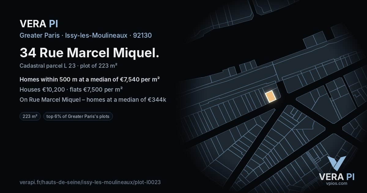 34 Rue Marcel Miquel, Issy-les-Moulineaux at night – the plot lit, the parcels around coloured by the prices near them
