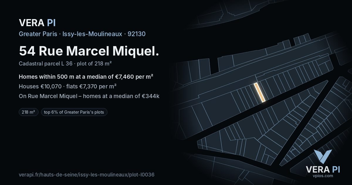 54 Rue Marcel Miquel, Issy-les-Moulineaux at night – the plot lit, the parcels around coloured by the prices near them