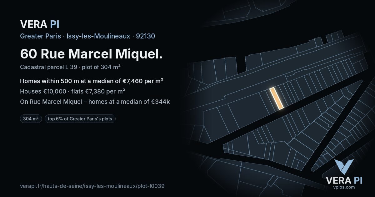 60 Rue Marcel Miquel, Issy-les-Moulineaux at night – the plot lit, the parcels around coloured by the prices near them