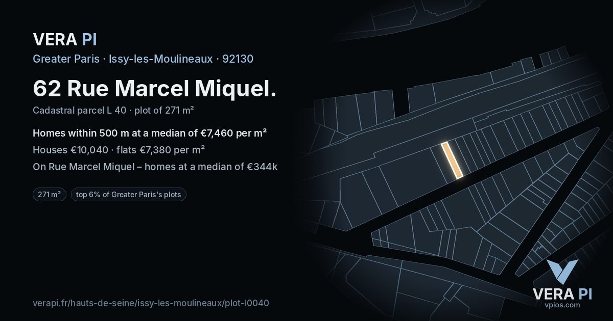 62 Rue Marcel Miquel, Issy-les-Moulineaux at night – the plot lit, the parcels around coloured by the prices near them