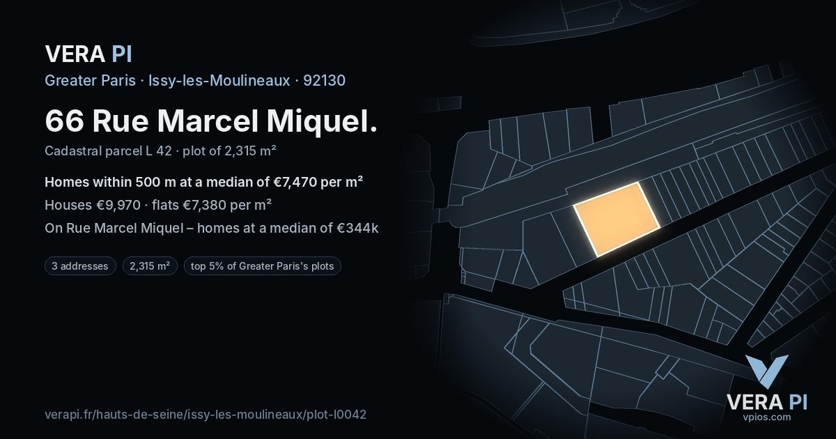 66 Rue Marcel Miquel, Issy-les-Moulineaux at night – the plot lit, the parcels around coloured by the prices near them