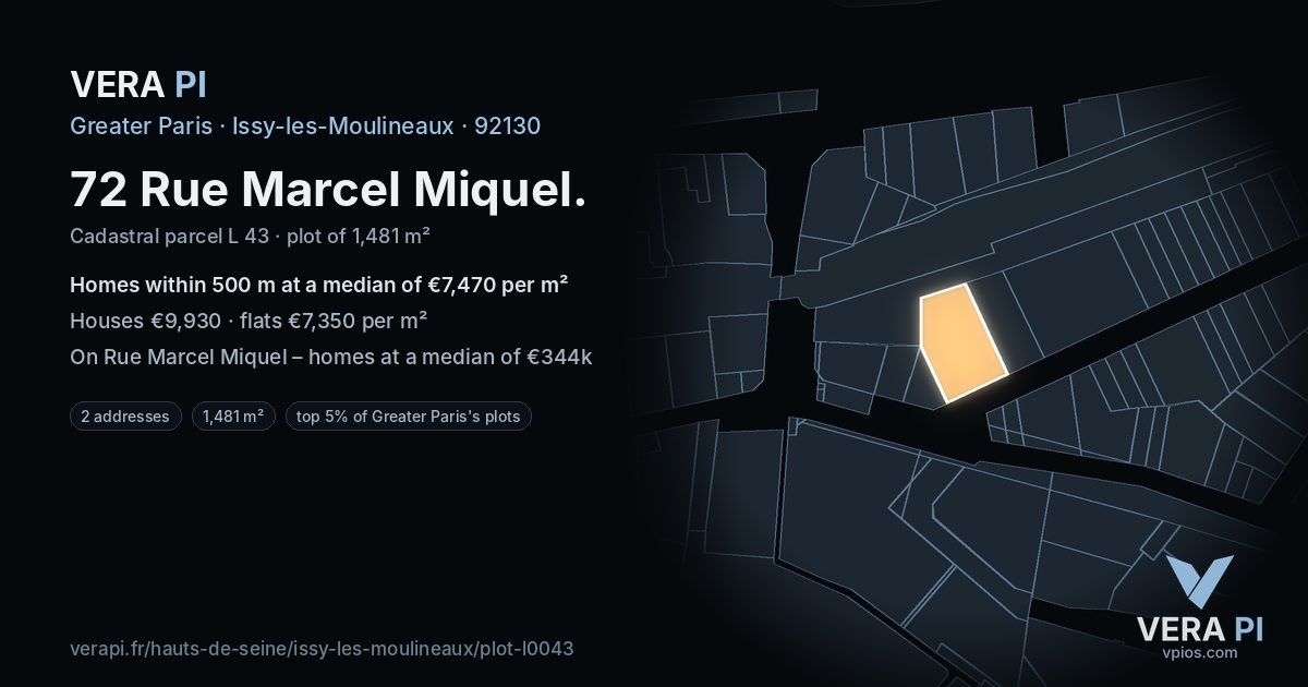 72 Rue Marcel Miquel, Issy-les-Moulineaux at night – the plot lit, the parcels around coloured by the prices near them