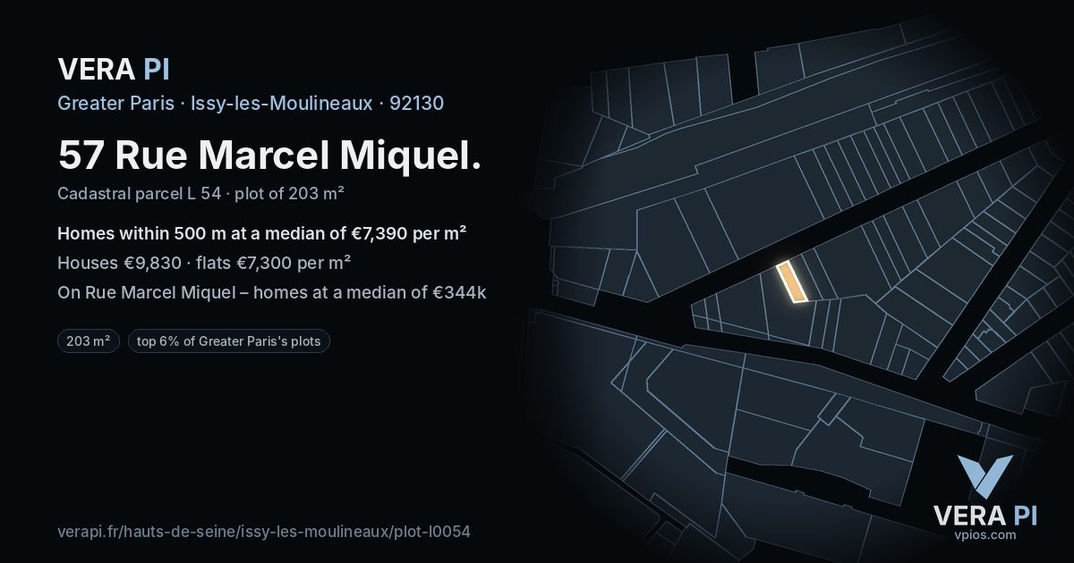 57 Rue Marcel Miquel, Issy-les-Moulineaux at night – the plot lit, the parcels around coloured by the prices near them