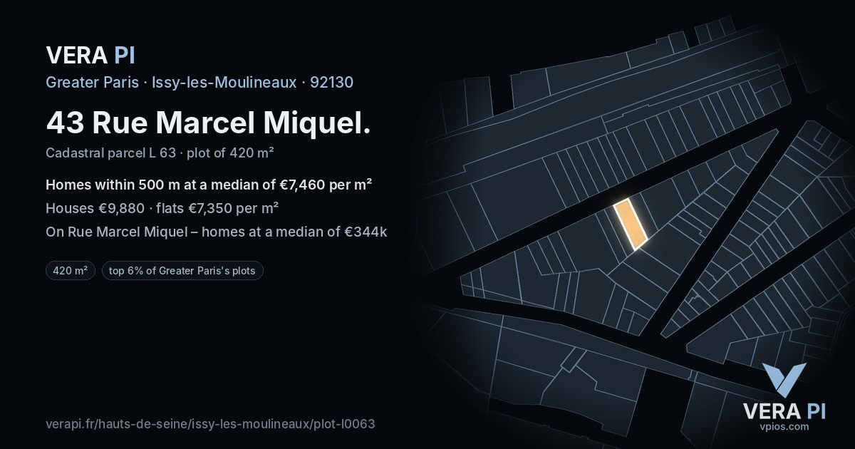 43 Rue Marcel Miquel, Issy-les-Moulineaux at night – the plot lit, the parcels around coloured by the prices near them