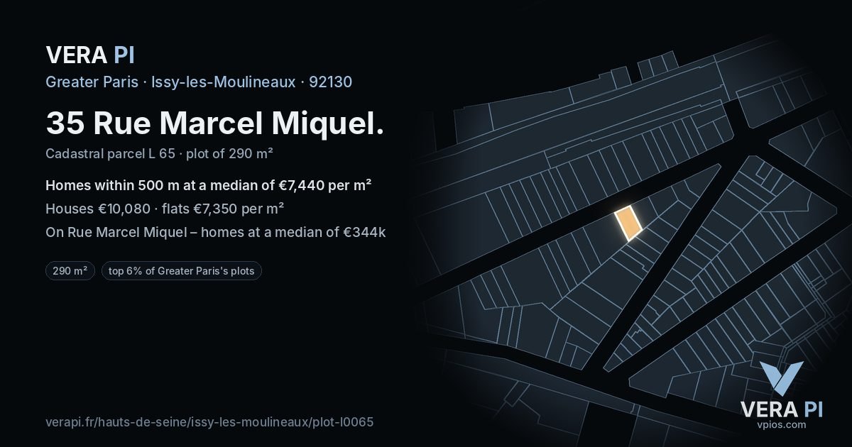 35 Rue Marcel Miquel, Issy-les-Moulineaux at night – the plot lit, the parcels around coloured by the prices near them