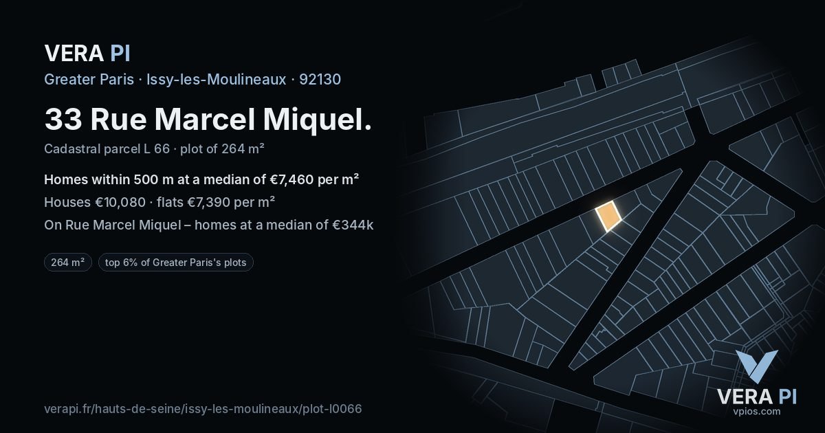 33 Rue Marcel Miquel, Issy-les-Moulineaux at night – the plot lit, the parcels around coloured by the prices near them