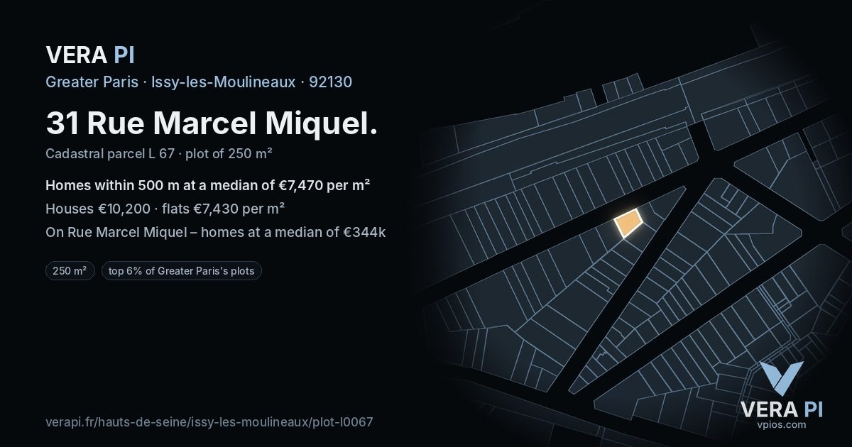 31 Rue Marcel Miquel, Issy-les-Moulineaux at night – the plot lit, the parcels around coloured by the prices near them