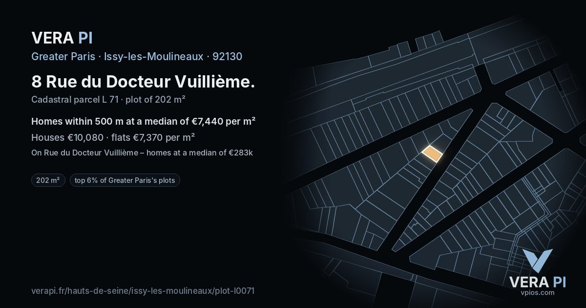8 Rue du Docteur Vuillième, Issy-les-Moulineaux at night – the plot lit, the parcels around coloured by the prices near them