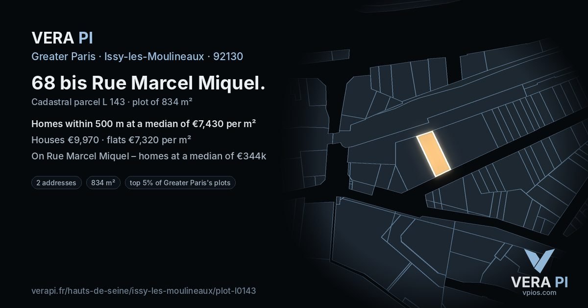 68 bis Rue Marcel Miquel, Issy-les-Moulineaux at night – the plot lit, the parcels around coloured by the prices near them